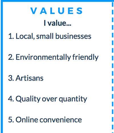 buyer personas values