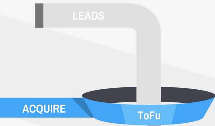 small business conversion funnel acquisition